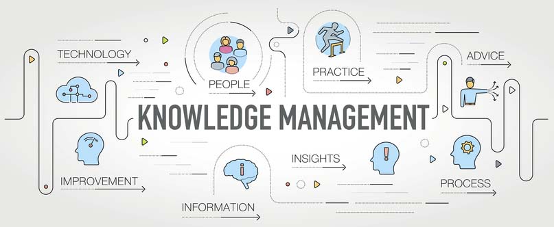 knowledge-management-attributes.jpg